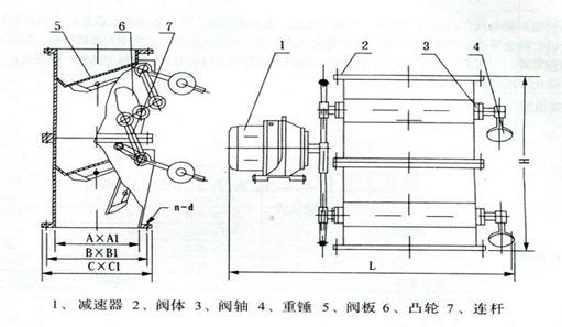 電動翻板閥結(jié)構(gòu)圖