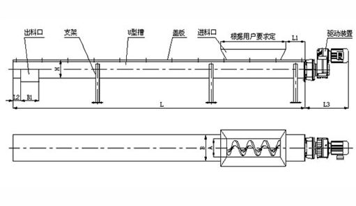 螺旋給料機(jī)結(jié)構(gòu)圖